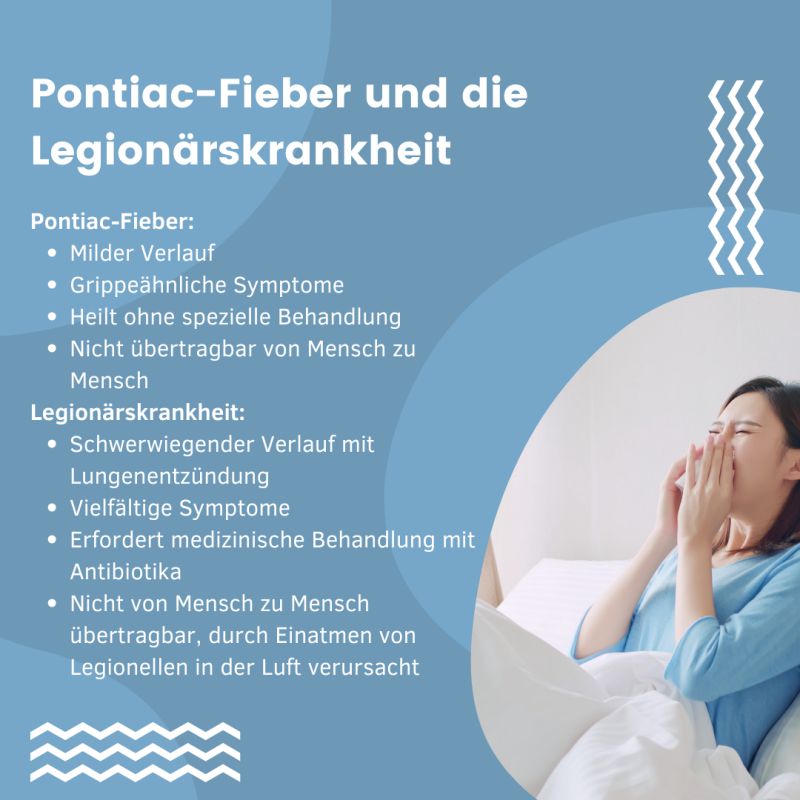 Wasserfilter gegen Legionellen – Oliver Knoblauch im Interview